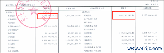 起首：公告
