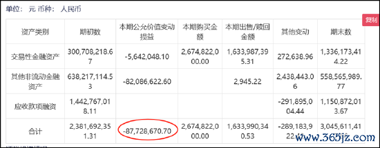 起首：公告
