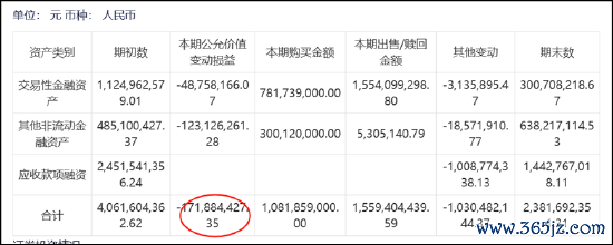 起首：公告